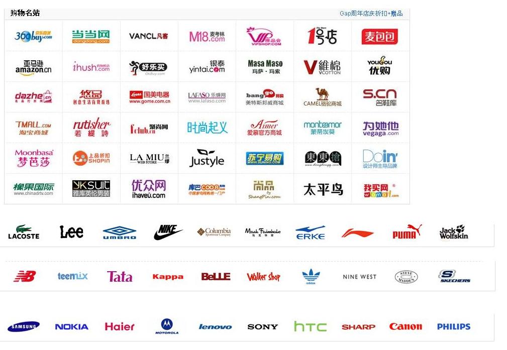 mall 360 shot of logos